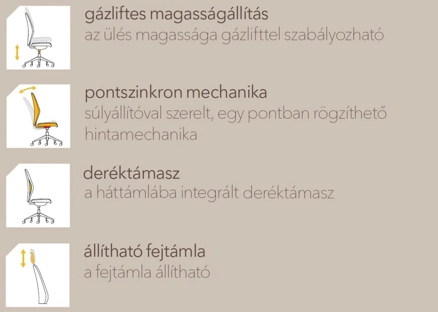 NIKA forgószék fejtámlával és deréktámasszal - Ergonómikus szék