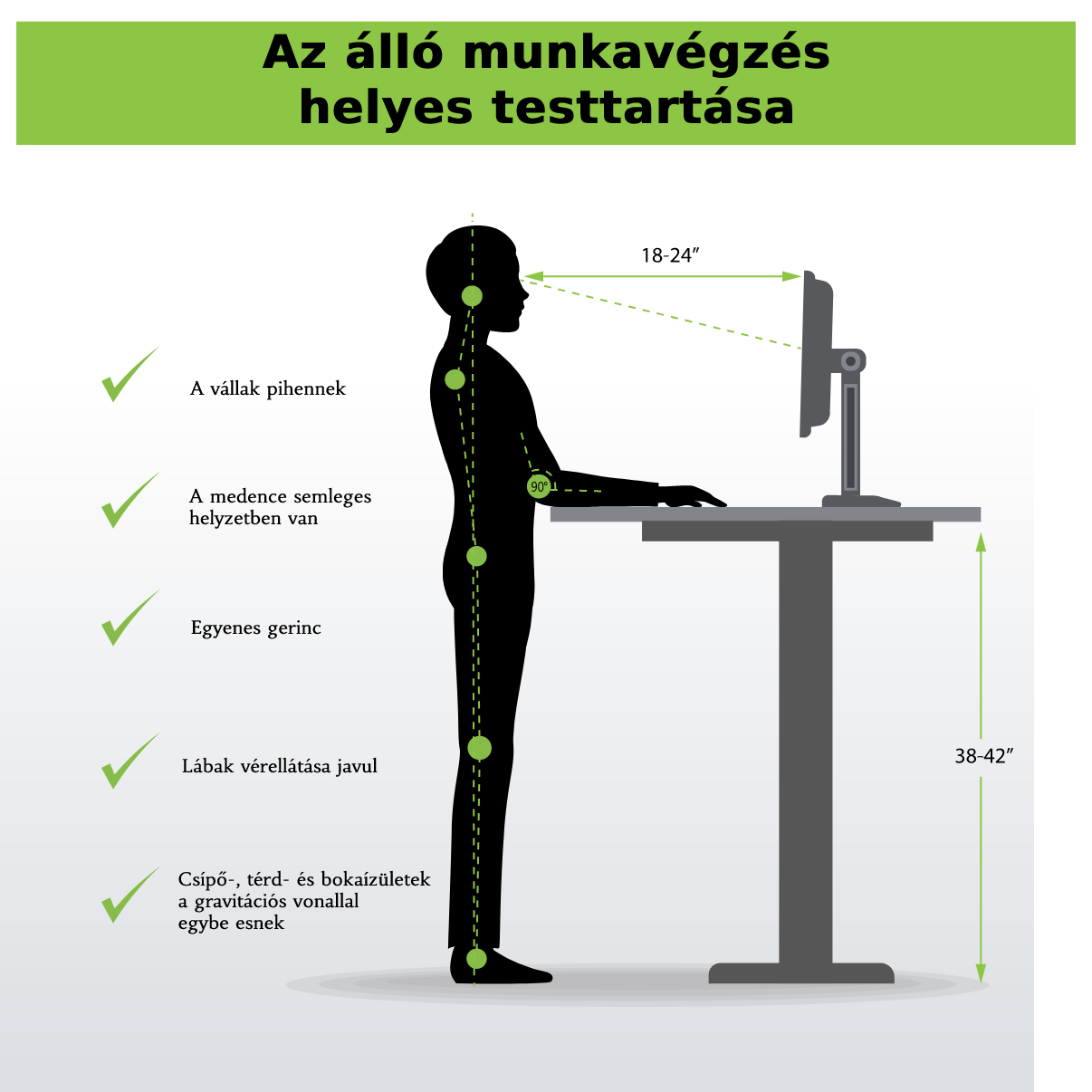 Miért káros az irodai ülőmunka és hogyan tehetsz ellene? - Blog