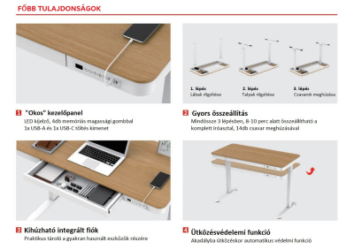 Elektromosan állítható magasságú Okosasztal, 72-122 cm, 4 memóriás, fiókos, USB-A, USB-C, FEHÉR színben