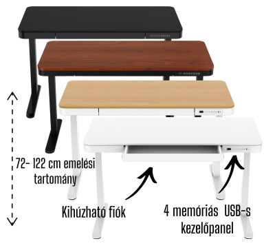 Elektromosan állítható magasságú Okosasztal, 72-122 cm, 4 memóriás, fiókos, USB-A, USB-C, Mahagóni színben