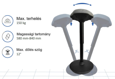 Ergonomikus szék, állószék, dönthető, billenthető forgószék, fekete